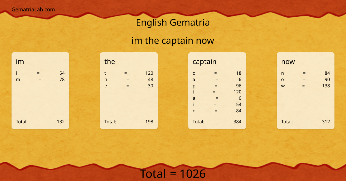 im the captain now in english Gematria